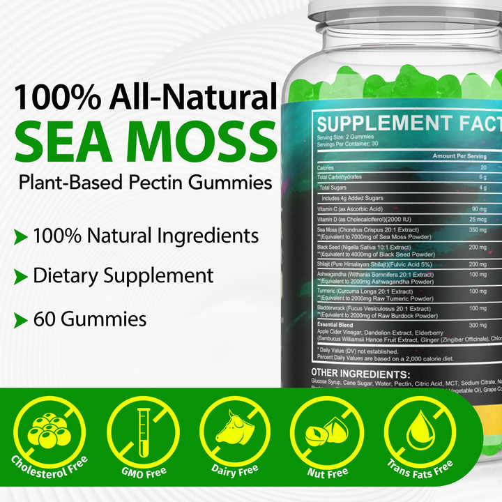 Natural Herbal Gummy Blend™