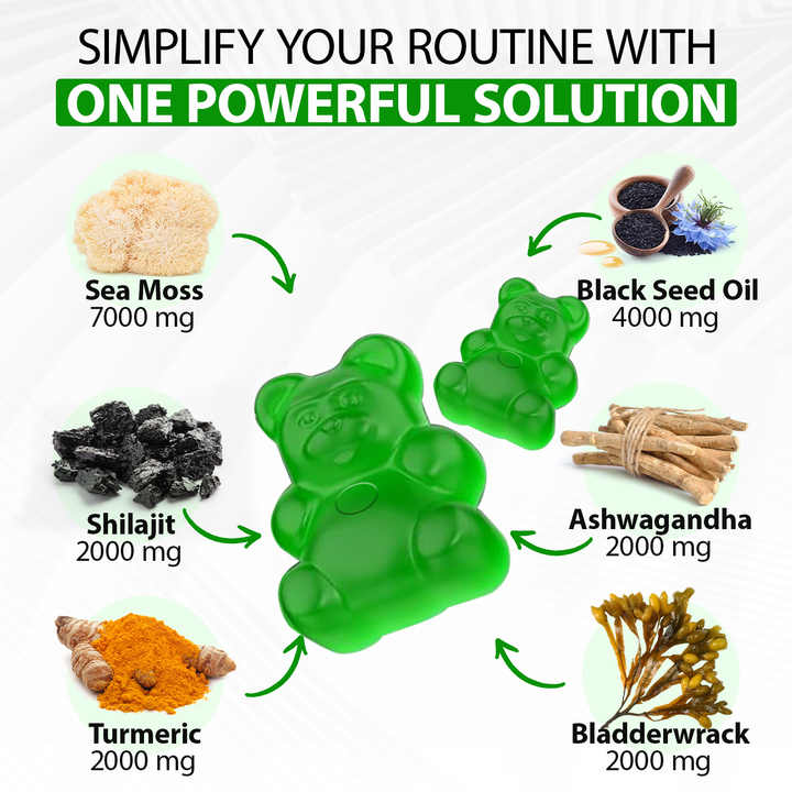 Natural Herbal Gummy Blend™