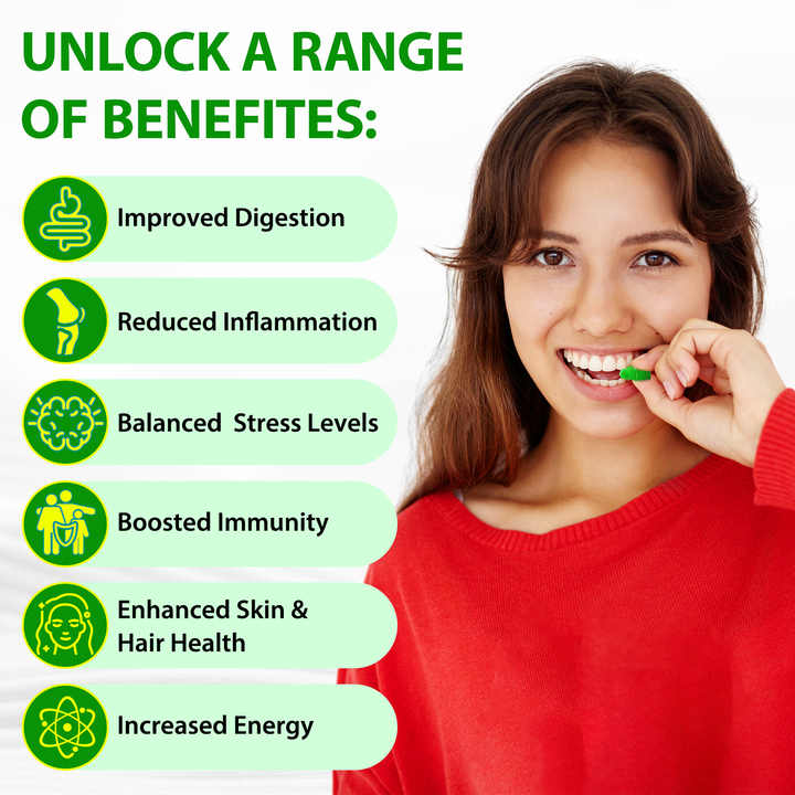 Natural Herbal Gummy Blend™