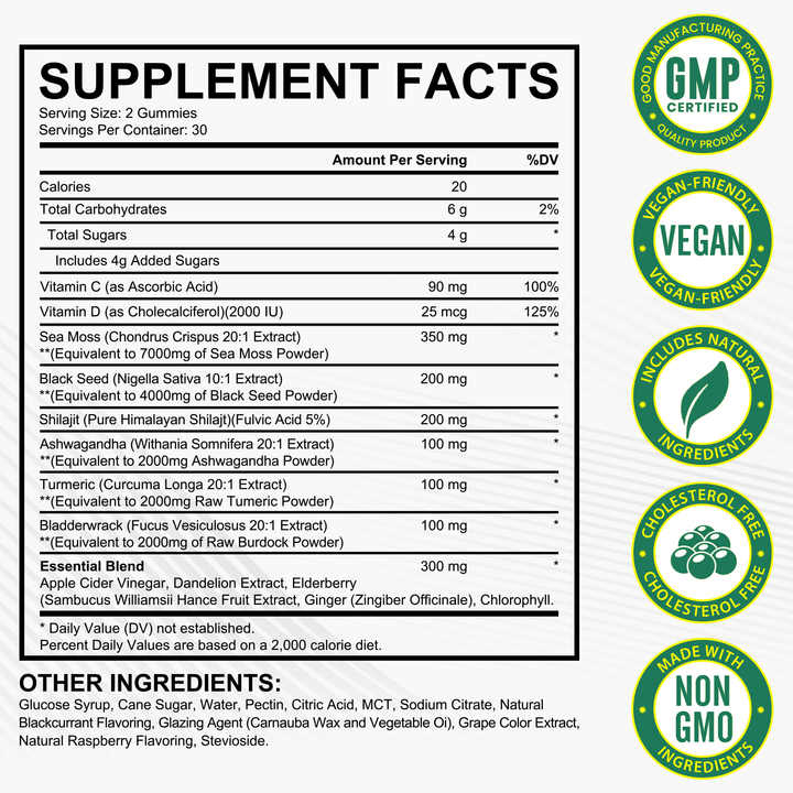 Natural Herbal Gummy Blend™