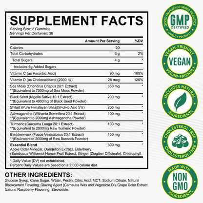 Natural Herbal Gummy Blend™