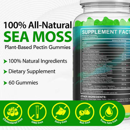 Natural Herbal Gummy Blend™